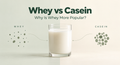 featured image of the blog Why Are People Choosing Whey Over Casein?