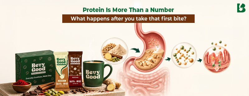 What Is Protein Bioaccessibility? Why the Protein Story Doesn’t End at the Label