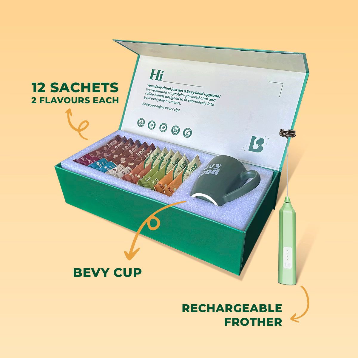 Mother’s Day Gift Box