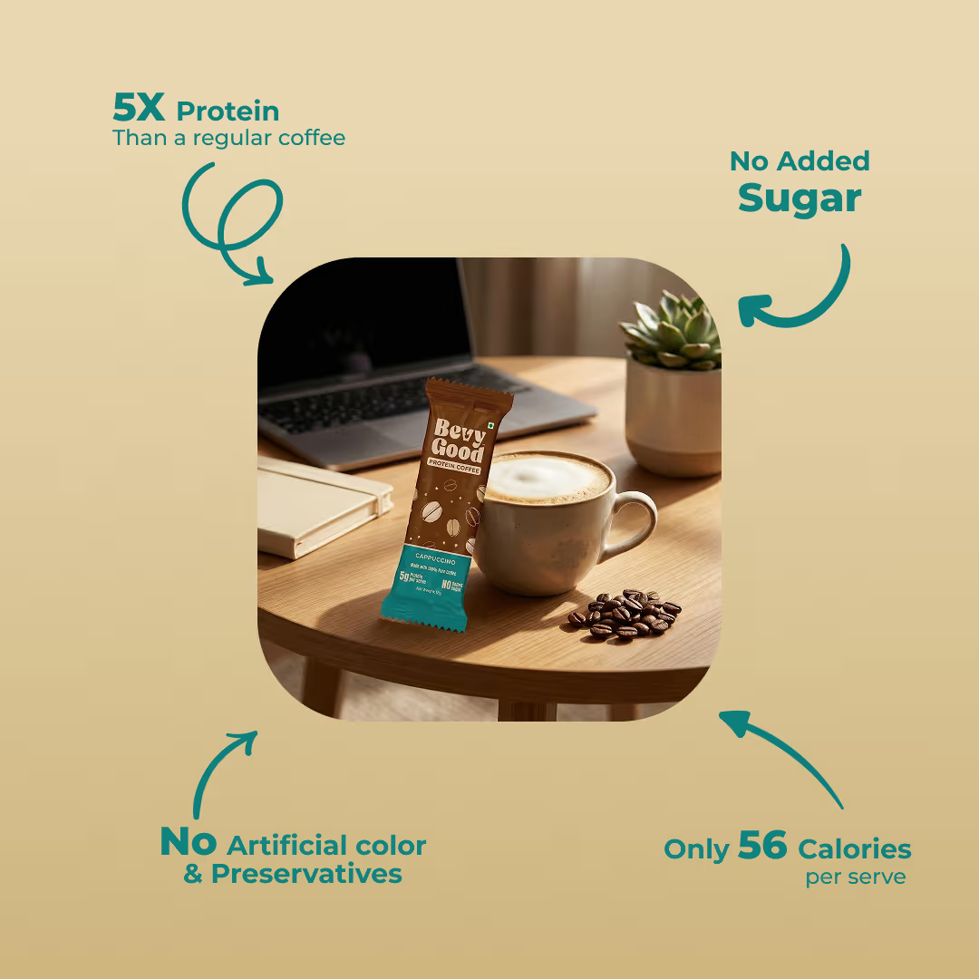 Protein Coffee Cappuccino