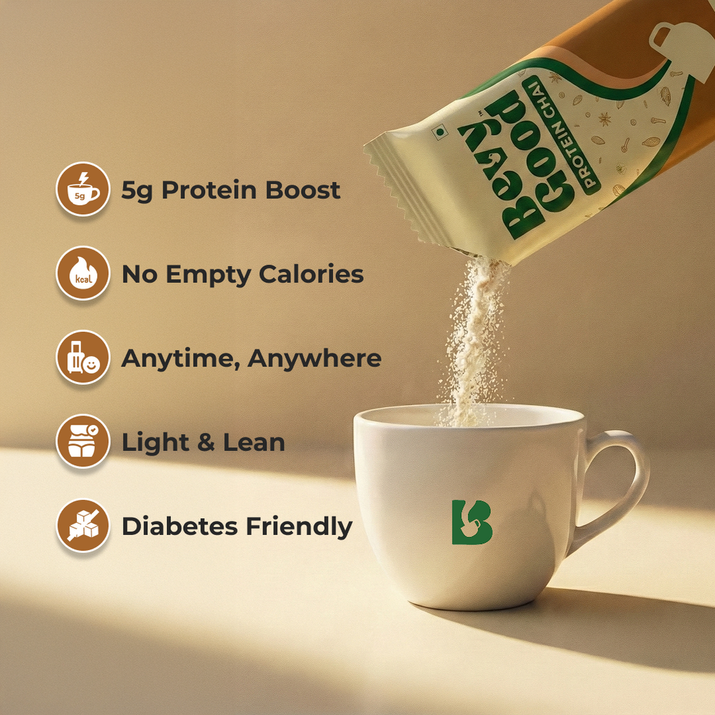 Masala Protein Chai