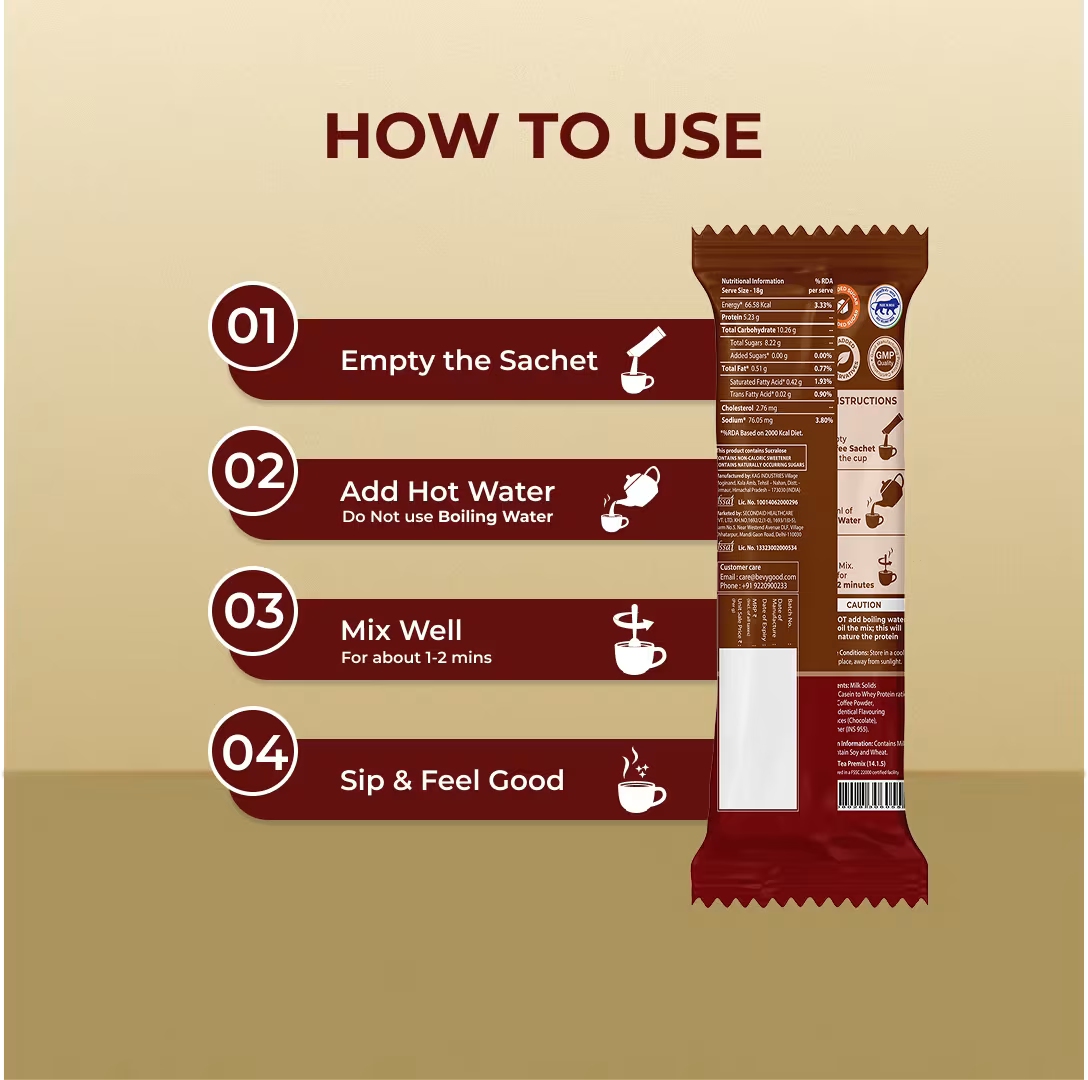 Protein Coffee Mocha