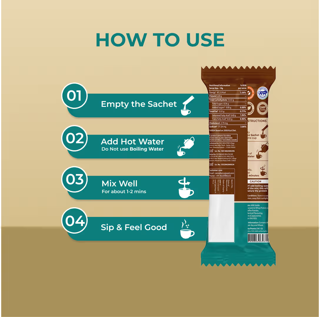 Protein Coffee Cappuccino