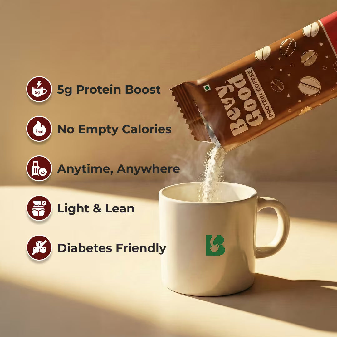 Protein Coffee Mocha